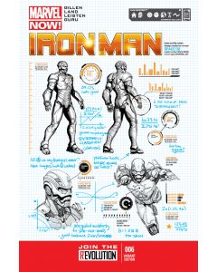 IRON MAN #6 DESIGN MCNIVEN VAR NOW2